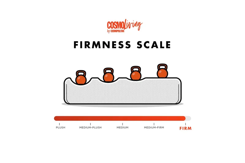 Brynjar Sofa - Grå - Møbler - Sofaer - Sofaer med sjeselong - 2 seters sofa med divan