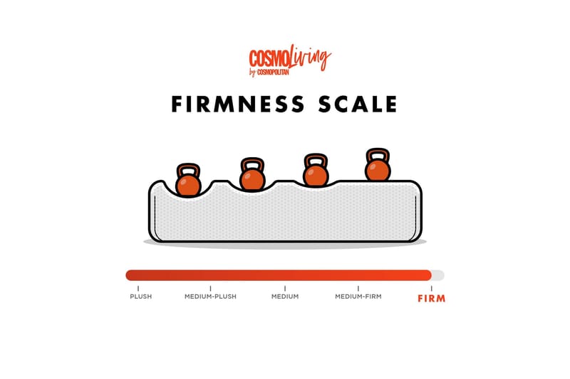 Brynjar Sofa - Grå - Møbler - Sofaer - Sofaer med sjeselong - 2 seters sofa med divan