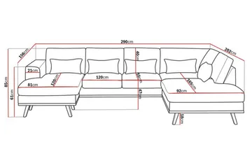 Copenhagen Compact 4-seters Høyrevendt U-formet Large Sofa med Divan og Sjeselong i Fløyel - Mørk grå - Møbler - Sofaer - Sofaer med sjeselong - 4 seters sofa med divan