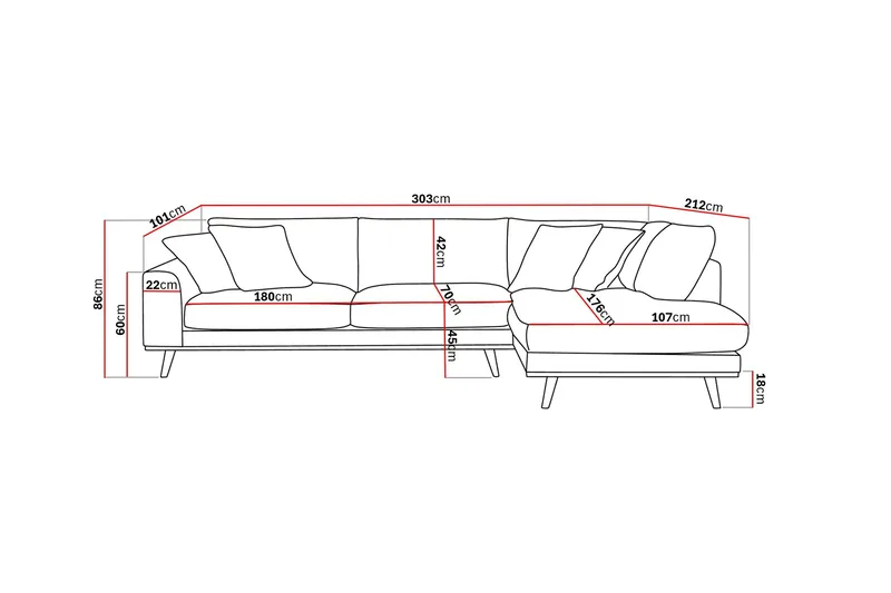 Copenhagen Premium 4-personers Højrevendt L-formet Dyb Chaiselongsofa i Stoff - Grön - Møbler - Sofaer - Sofaer med sjeselong - 4 seters sofa med divan