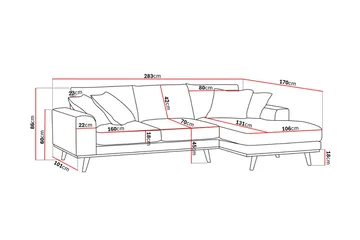 Copenhagen Premium 4-personers Højrevendt L-formet Dyb Divansofa i Stoff - Beige - Møbler - Sofaer - Sofaer med sjeselong - 3 seters sofa med divan