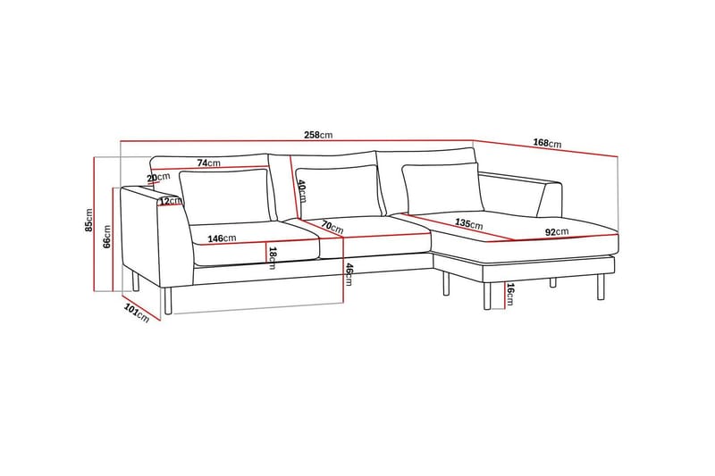Florenz 3-seters Venstrevendt L-formet Sjeselongsofa i Stoff - Mørk grå - Møbler - Sofaer - Sofaer med sjeselong - 3 seters sofa med divan