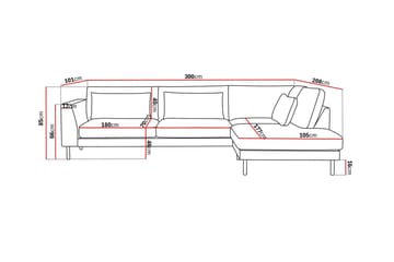 Florenz 4-seters Høyrevendt L-formet Sjeselongsofa i Stoff - Grå / Beige - Møbler - Sofaer - Sofaer med sjeselong - 4 seters sofa med divan