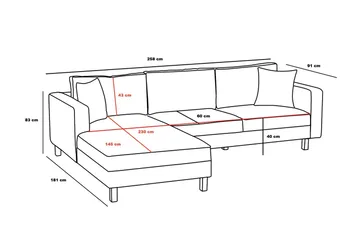 Retzow Sofa med Divan 4-seter - Antrasitt - Møbler - Sofaer - Sofaer med sjeselong - 4 seters sofa med divan