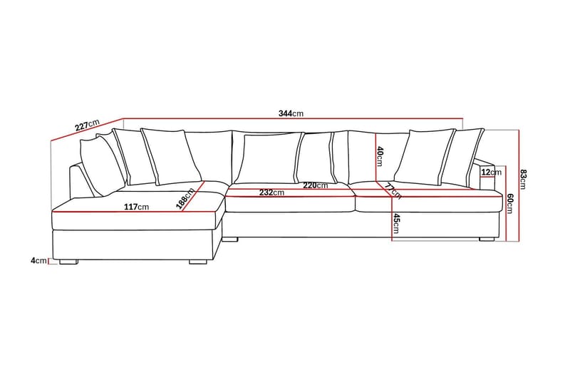 Rossita Lyx 4-seter Ekstra dyp Sofa med Sjeselong Venstre - Mørk grønn Kordfløyel - Møbler - Sofaer - Sofaer med sjeselong - 4 seters sofa med divan