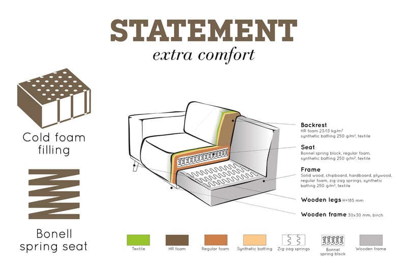 Statement 3-seter Venstre Hjørnesofa med Sjeselong i Kunstlær - Cognac - Møbler - Sofaer - Sofaer med sjeselong - 4 seters sofa med divan
