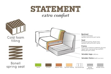 Statement Hjørnesofa Høyre - Beige - Møbler - Sofaer - Sofaer med sjeselong