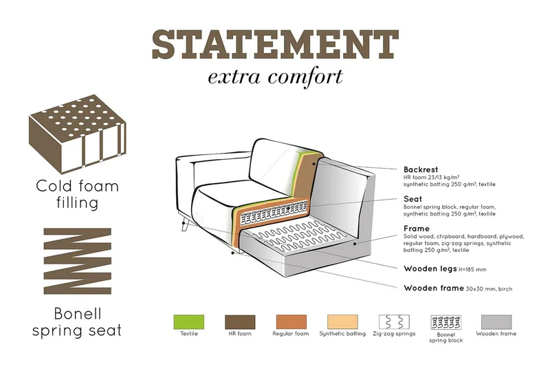 Statement Hjørnesofa Høyre - Beige - Møbler - Sofaer - Sofaer med sjeselong