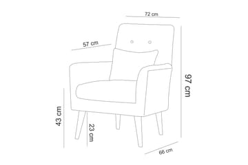 Arianda Sofagruppe - Grønn - Møbler - Sofaer - Sofagrupper