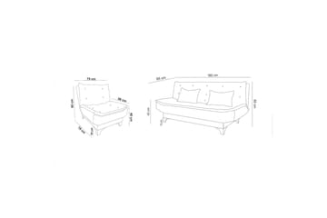 Riversdale Sofagruppe - Mørkeblå - Møbler - Sofaer - Sofagrupper