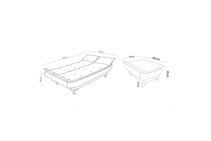 Riversdale Sofagruppe - Mørkeblå - Møbler - Sofaer - Sofagrupper