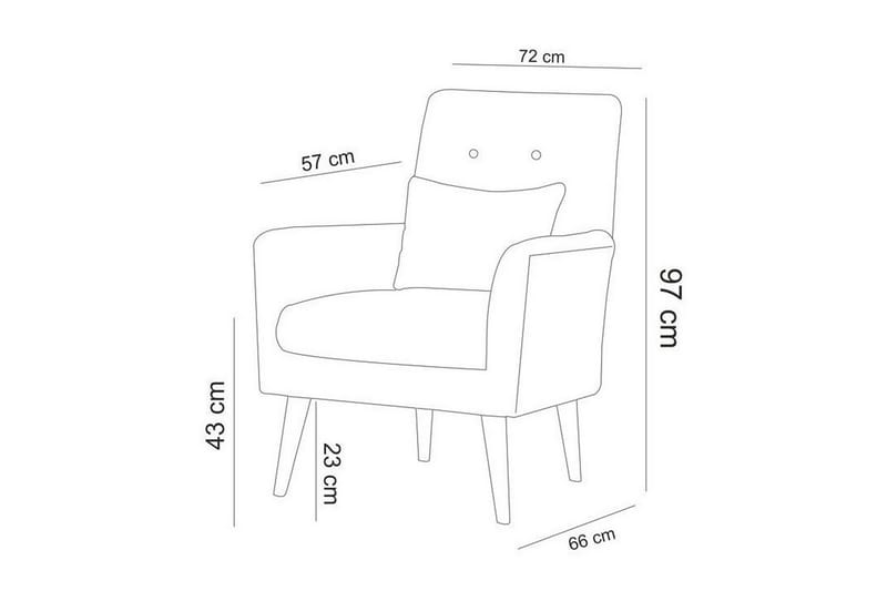 Sofagruppe Apslawn - Krem - Sofagrupper