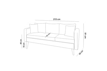 Sofiko Sofagruppe - Grønn - Møbler - Sofaer - Sofagrupper