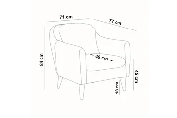 Sofiko Sofagruppe - Mørkeblå - Møbler - Sofaer - Sofagrupper