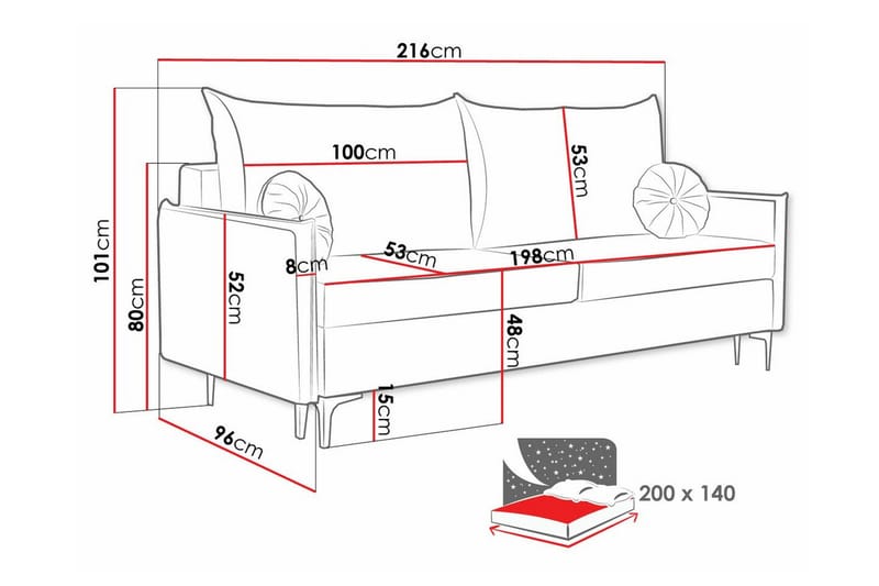 Knocklong 2-seters sovesofa - Møbler - Sofaer - Sovesofaer - 2 seters sovesofa