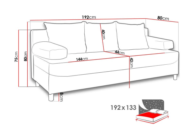 Sovesofa Rejmyre - Grønn - Fløyelssofaer - 3 seters sovesofa