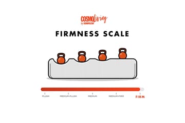 Gonxhe Sovesofa - Grønn - Møbler - Sofaer - Sovesofaer - Langsgående sovesofa