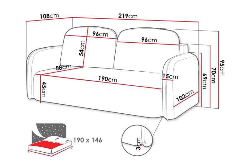 Hemanti Sovesofa 2-Seter - Hvit - Møbler - Sofaer - Sovesofaer - 2 seters sovesofa