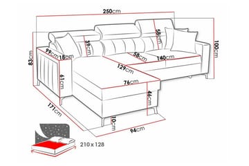 Galbally 3-seters hjørnesovesofa - Møbler - Sofaer - Sovesofaer - Hjørnesovesofa
