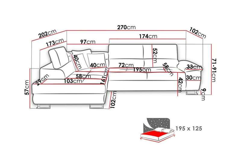 Reginia 3-seters Hjørnesovesofa - Møbler - Sofaer - Sovesofaer - Hjørnesovesofa
