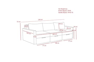 Savra Sovesofa 3-sits - Antrasitt - Møbler - Sofaer - Sovesofaer - Sovesofa divan
