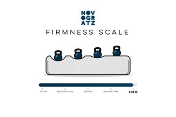 Sovesofa Brittany - Lysebrun - Møbler - Sofaer - Sovesofaer - Langsgående sovesofa