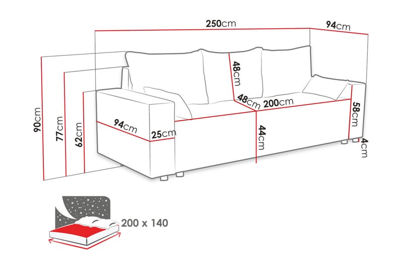 Sovesofa - Grønn - Møbler - Sofaer - Sovesofaer - Langsgående sovesofa