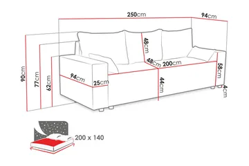 Sovesofa - Rosa - Møbler - Sofaer - Sovesofaer - Langsgående sovesofa