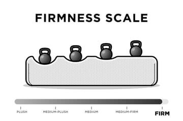 Sovesofa Wheatride - Mørkegrå - Møbler - Sofaer - Sovesofaer - Langsgående sovesofa