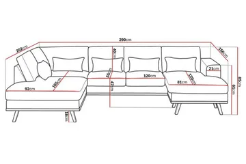 Copenhagen Compact 4-seters Venstrevendt U-formet Large Sofa med Divan og Sjeselong i Fløyel - Mørk grå - Møbler - Sofaer - U-sofa