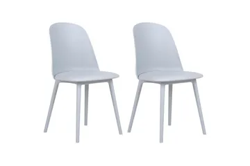 Matsalsstol Beliani Fomby set om 2 Blå Light blue - Møbler - Stoler - Spisestuestoler & kjøkkenstoler