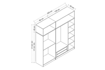 Fruitland Garderobe 225 cm - Hvit - Oppbevaring - Garderober & garderobesystem