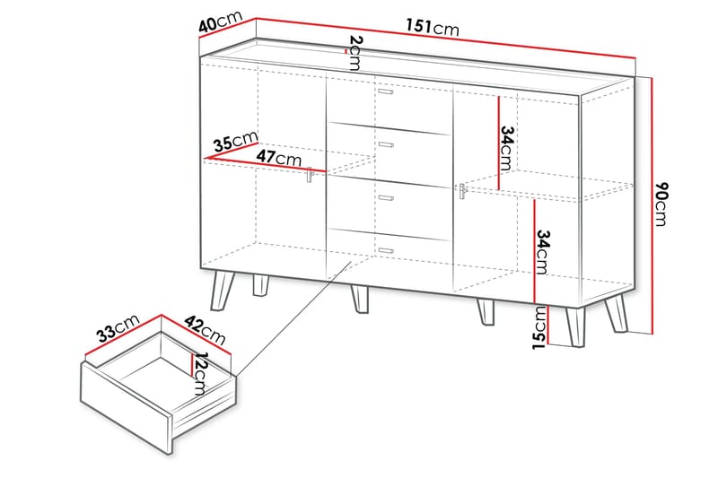 Betsi Skjenk 151x40 cm - Oppbevaring - Oppbevaringsmøbler - Sideboard & skjenk