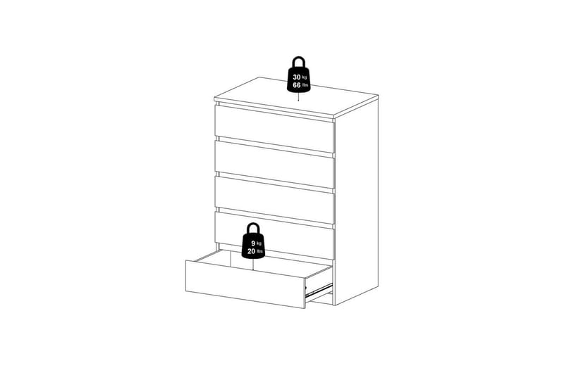 Vanlig kommode uten overskap Tvilum Salomns kommode 77 cm Svart - Oppbevaring - Oppbevaringsmøbler - Kommode