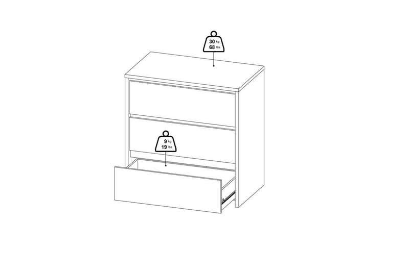 Varun Kommode 80 cm - Hvit - Oppbevaring - Oppbevaringsmøbler - Kommode