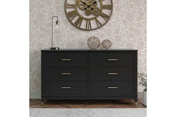 Westerleigh Kommode 144x41 cm Svart/Gull - CosmoLiving - Oppbevaring - Oppbevaringsmøbler - Kommode