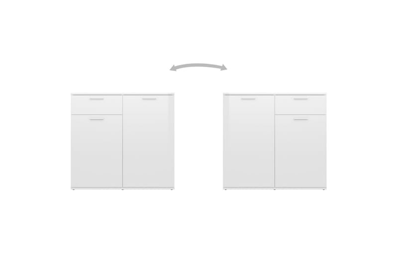 Skjenk høyglans hvit 160x36x75 cm sponplate - Hvit - Sideboard & skjenk
