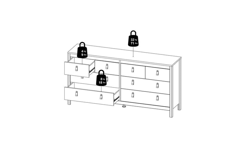 Vallvidera Kommode 160 cm - Hvit - Oppbevaring - Oppbevaringsmøbler - Kommode