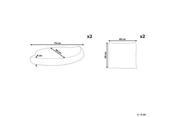 Putevar Capri - Hagemøbler & utemiljø - Øvrig hagemøbler - Tilbehør hagemøbler - Møbeltrekkpakker