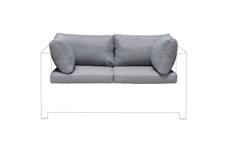 Putevar Milano - Hagemøbler & utemiljø - Øvrig hagemøbler - Tilbehør hagemøbler - Møbeltrekkpakker