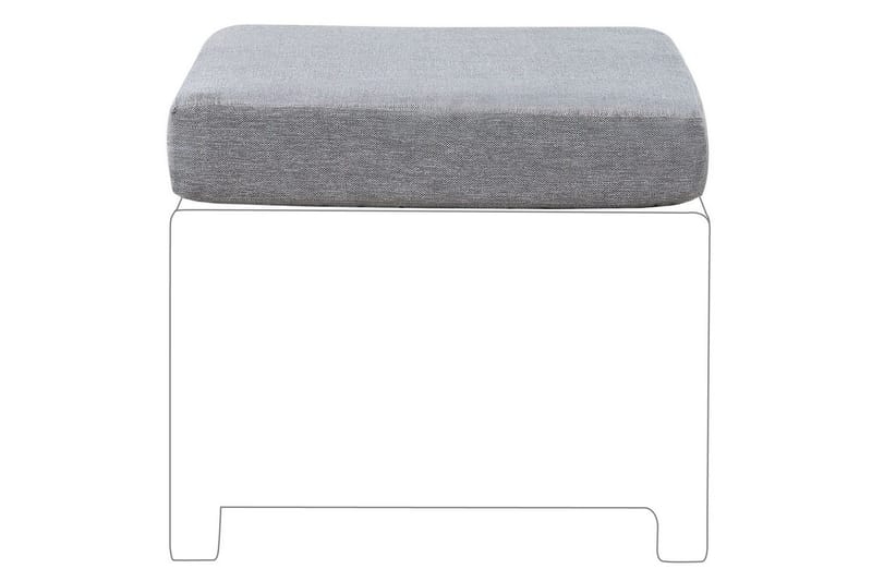 Putevar Milano - Hagemøbler & utemiljø - Øvrig hagemøbler - Tilbehør hagemøbler - Møbeltrekkpakker