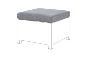 Putevar Milano - Hagemøbler & utemiljø - Øvrig hagemøbler - Tilbehør hagemøbler - Møbeltrekkpakker