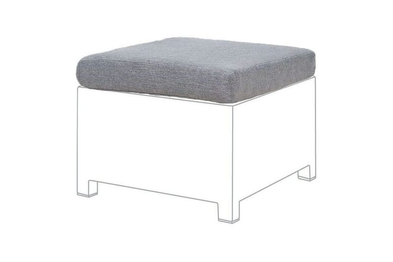 Putevar Milano - Hagemøbler & utemiljø - Øvrig hagemøbler - Tilbehør hagemøbler - Møbeltrekkpakker