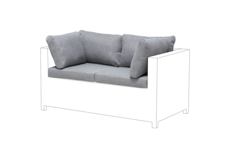 Putevar Milano - Hagemøbler & utemiljø - Øvrig hagemøbler - Tilbehør hagemøbler - Møbeltrekkpakker