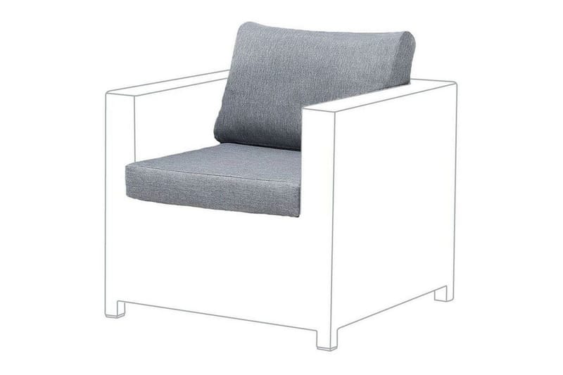 Putevar Milano - Hagemøbler & utemiljø - Øvrig hagemøbler - Tilbehør hagemøbler - Møbeltrekkpakker