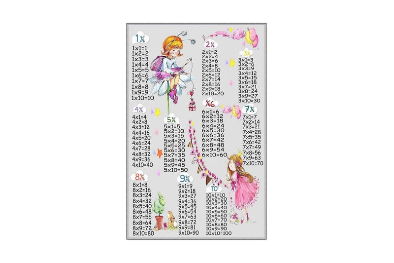 Matte (120x180) Homefesto 5, Flerfarget