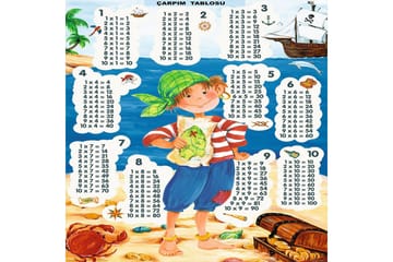 Matte (160x230) Homefesto 5 - Flerfarget - Tekstiler & tepper - Teppe & matte - Orientalske tepper - Persisk matte