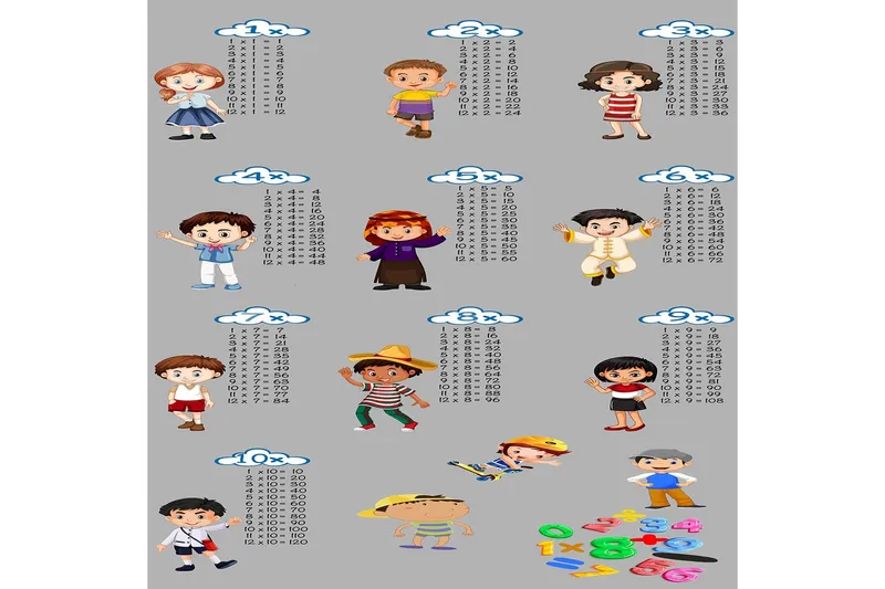 Matte (180x280) Homefesto 5 - Flerfarget - Tekstiler & tepper - Teppe & matte - Orientalske tepper - Persisk matte