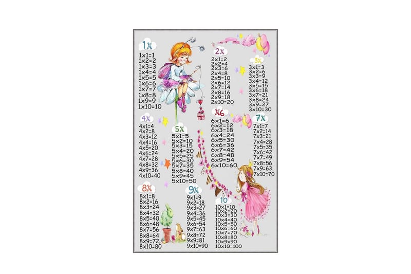 Matte (80 x 120) Homefesto 5, Flerfarget