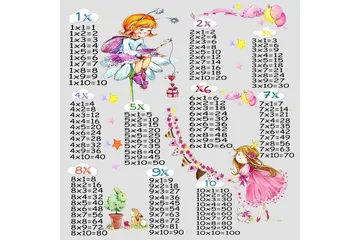 Matte (80 x 120) Homefesto 5 - Flerfarget - Tekstiler & tepper - Teppe & matte - Orientalske tepper - Persisk matte